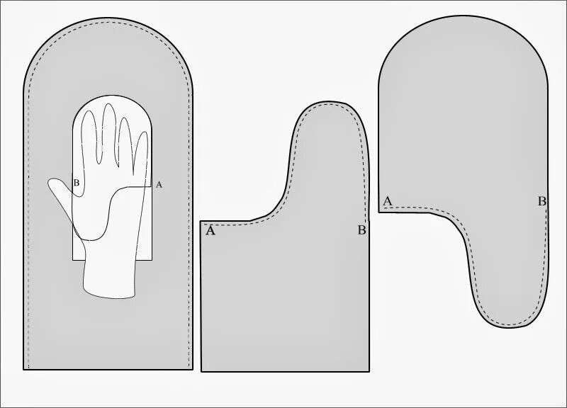 Прихватки варежки своими руками выкройки Vintervantar igen Рукавичка, Швейные идеи, Выкройки