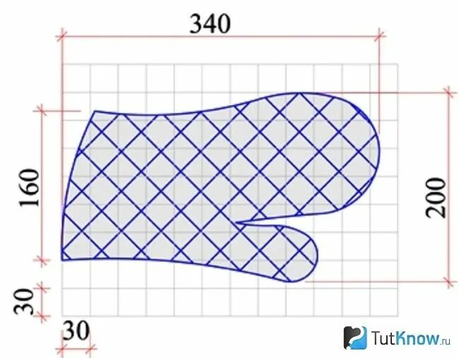 Прихватки выкройка из ткани для кухни прихватки собачки из ткани: 5 тыс изображений найдено в Яндекс.Картинках Выкройк