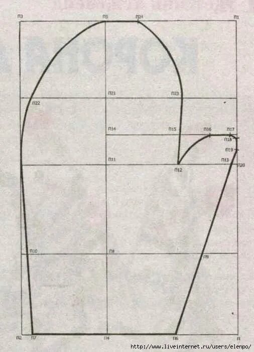 Прихватки выкройки в натуральную величину Выкройка прихватки для рукавицы в оригинальном размере Вещевой лайфхак jasminsho