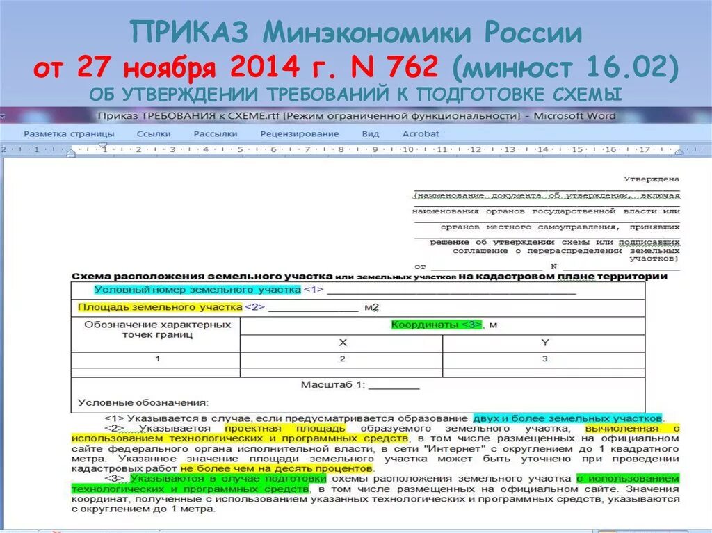 Приказ 762 минэкономразвития схема расположения Изменения земельного и градостроительного права России - презентация онлайн