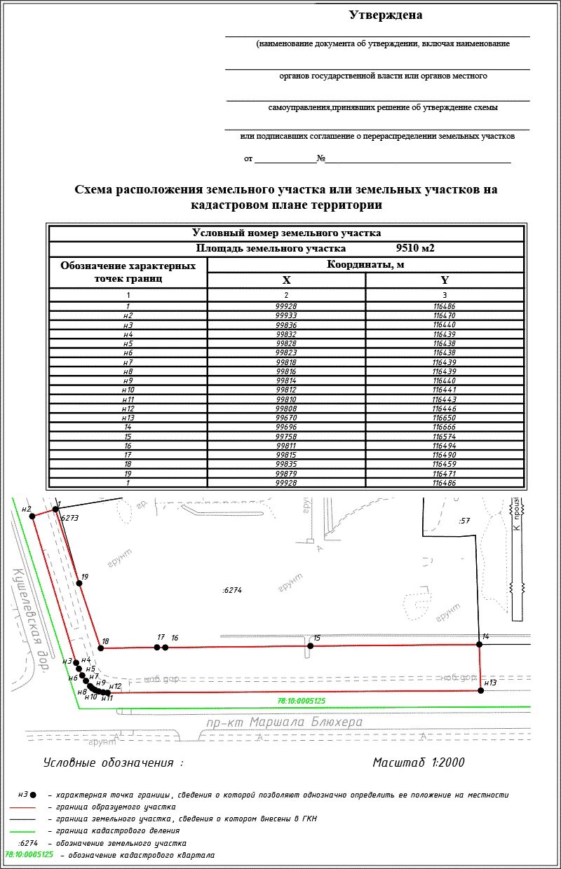 Приказ 762 схема расположения Требования к подготовке схемы расположения земельного участка на кпт фото и виде