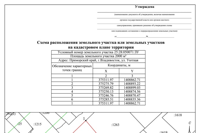 Приказ форма схемы расположения земельного участка Подготовка схемы расположения земельного участка на КПТ за 1 500 руб., исполните