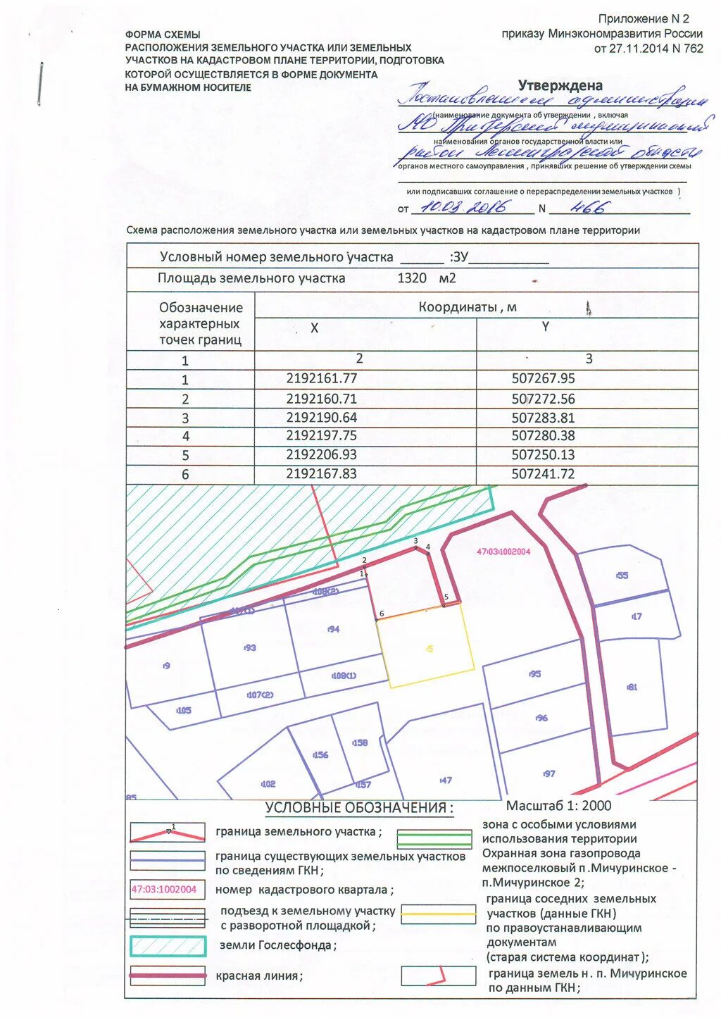 Приказ форма схемы расположения земельного участка Разработка раздела схема планировочной организации земельного участка в Пензе: 4