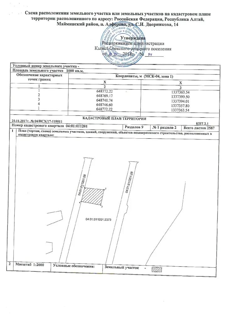 Приказ форма схемы расположения земельного участка Сельская администрация Кызыл-Озекского сельского поселения Майминского района Ре