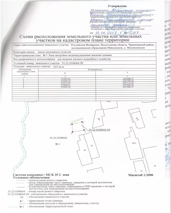 Приказ минэкономразвития об утверждении схемы расположения Предоставление в аренду земельного участка