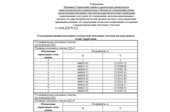 Приказ минэкономразвития схема расположения Полигон Про: Схема КПТ