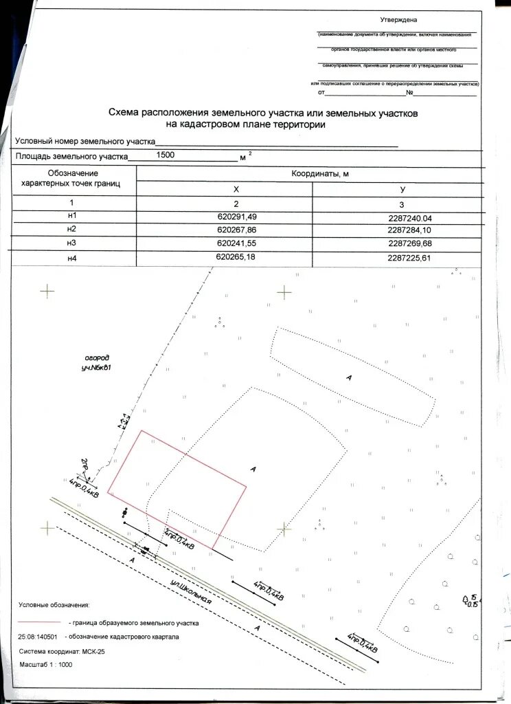 Приказ минэкономразвития схема расположения земельного участка Информация о предоставляемых земельных участках