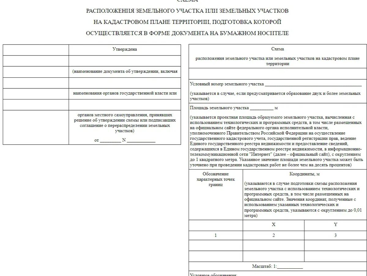 Приказ росреестра подготовка схемы расположения Требования к форме технического плана 2022: найдено 88 изображений