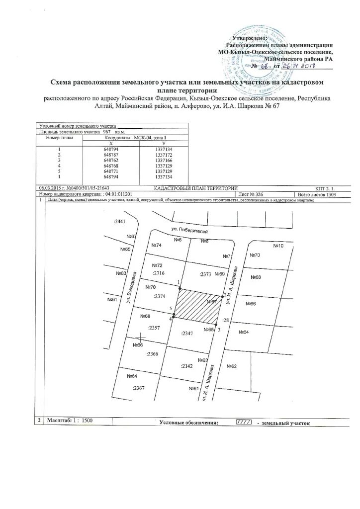 Приказ росреестра схема расположения земельного участка Сельская администрация Кызыл-Озекского сельского поселения Майминского района Ре