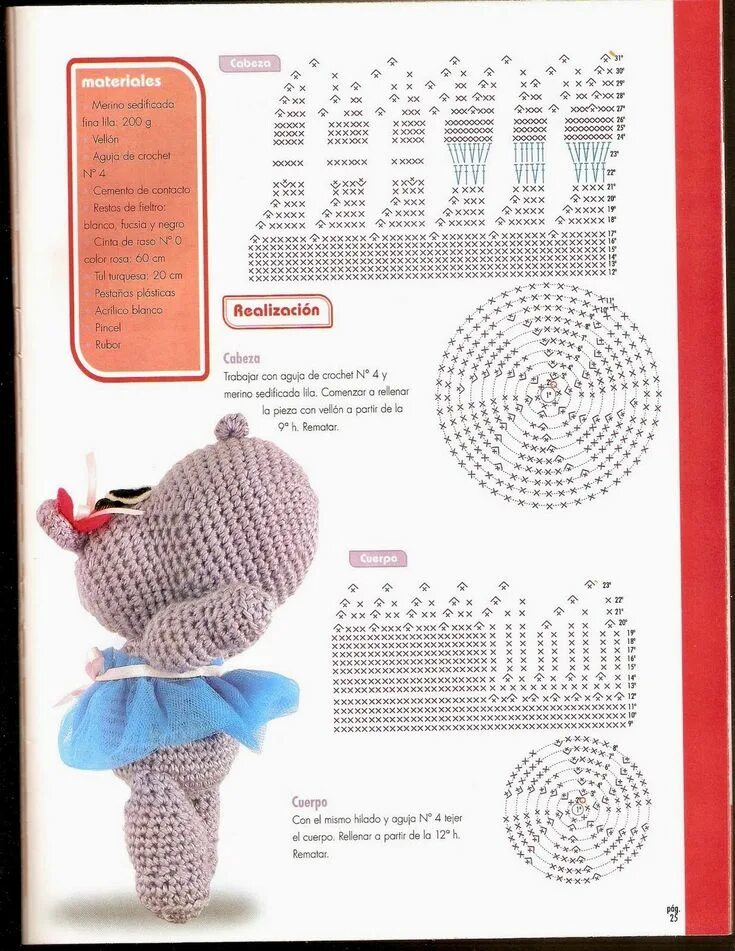 Прикольные игрушки крючком со схемами butterflycreaciones / fanaticadel tejido: revista de amigurumis Ganchillo Ganchi