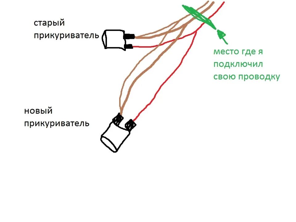 Прикуриватель схема подключения проводов ЛИК БЕЗ. проводка прикуривателя - Сообщество "DRIVE2 Audi 80 Club" на DRIVE2