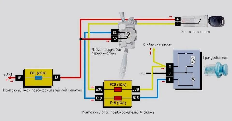 Прикуриватель ВАЗ 2107 (2105, 2104) схема подключения