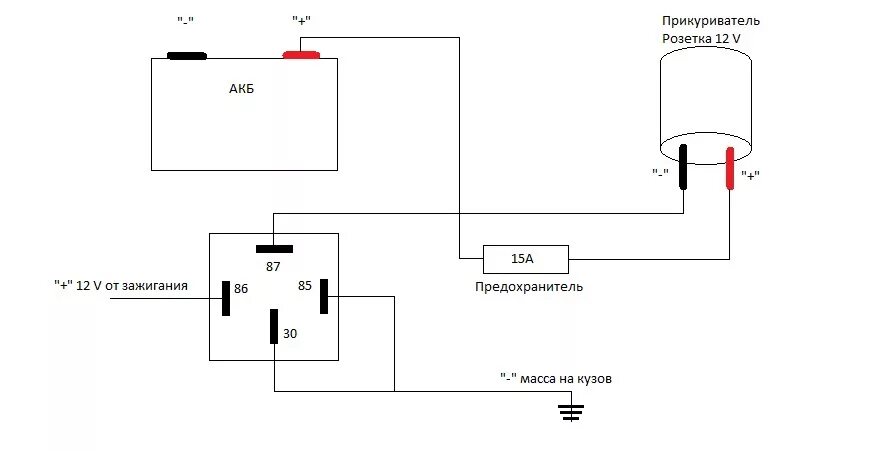 Прикуриватель схема подключения проводов Прикуриватель (розетка) в скутер (мопед) - DRIVE2