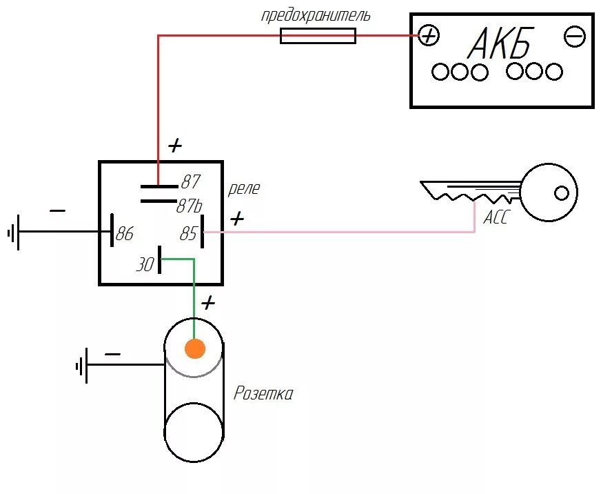 Прикуриватель схема подключения проводов Розетка 12V в багажник - KIA Spectra, 1,6 л, 2008 года электроника DRIVE2