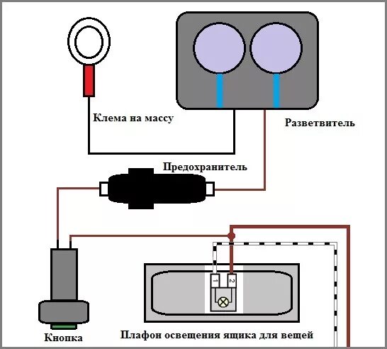 Прикуриватель схема подключения проводов Установка дополнительной разетки для видеорегистратора - Lada Приора седан, 1,6 