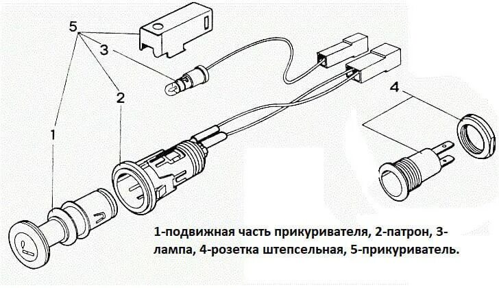 Прикуриватель схема подключения проводов Где плюс и минус у прикуривателя автомобиля: полярность и особенности работы уст