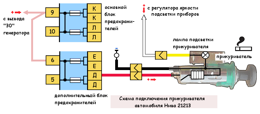 Прикуриватель ваз 2107 схема подключения проводов Прикуриватель автомобиля Нива 21213 схема подключения