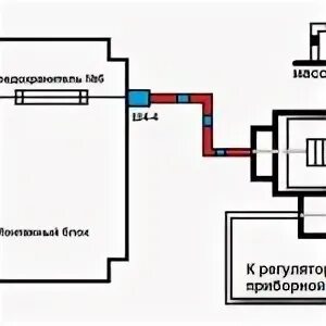 Прикуриватель ваз 2107 схема подключения проводов Техсервис