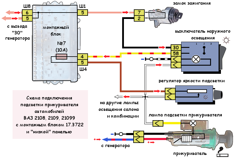 Прикуриватель ваз 2109 подключение Подсветка прикуривателя ВАЗ 2108, 2109, 21099, схема