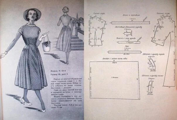 Прилегающее платье выкройка Pin on выкройка Sewing patterns free, Dressmaking, Vintage patterns