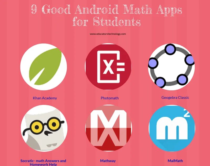 Приложение для математики по фото Homepage - Educators Technology Math apps, Math answers, Free math apps