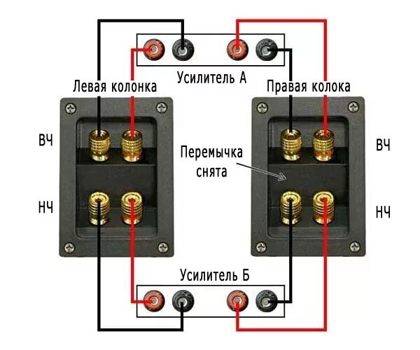 Приложение для подключения 2 колонок Выбор усилителя, кабеля, и подключение колонок