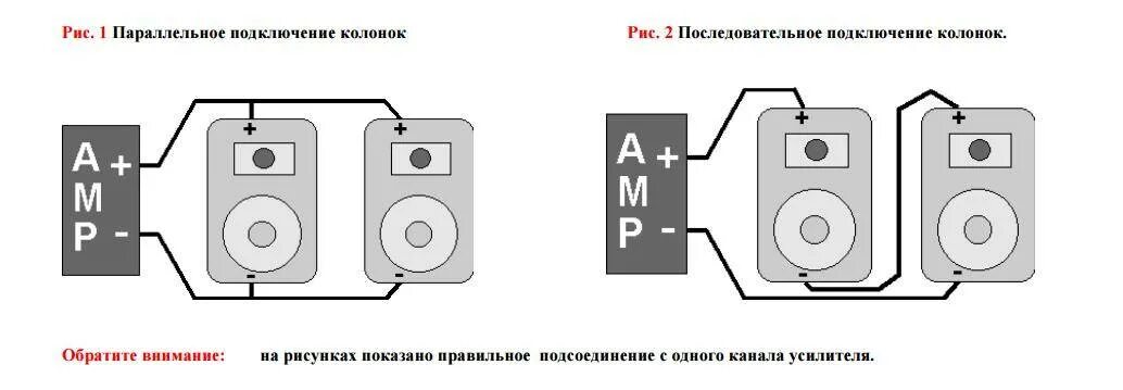 Приложение для подключения двух колонок одновременно Магнитола 4 ом колонки 2 ом можно ли их подключить - фото - АвтоМастер Инфо