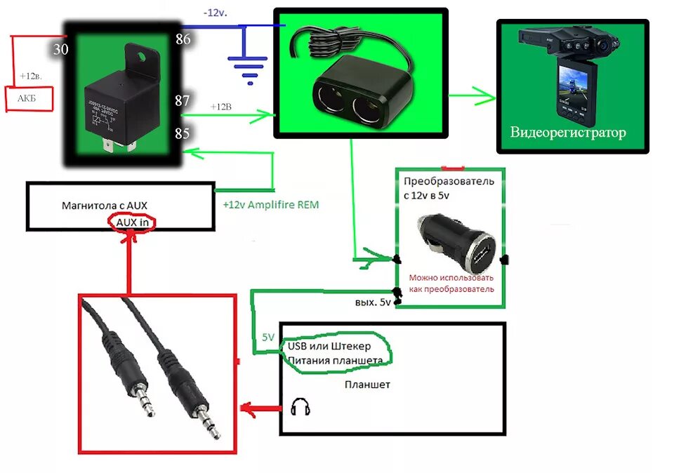 Приложение для подключения к магнитоле через usb Подключаю планшет к Автомагнитоле ч.2 Финальный результат - Volvo 460, 2 л, 1993