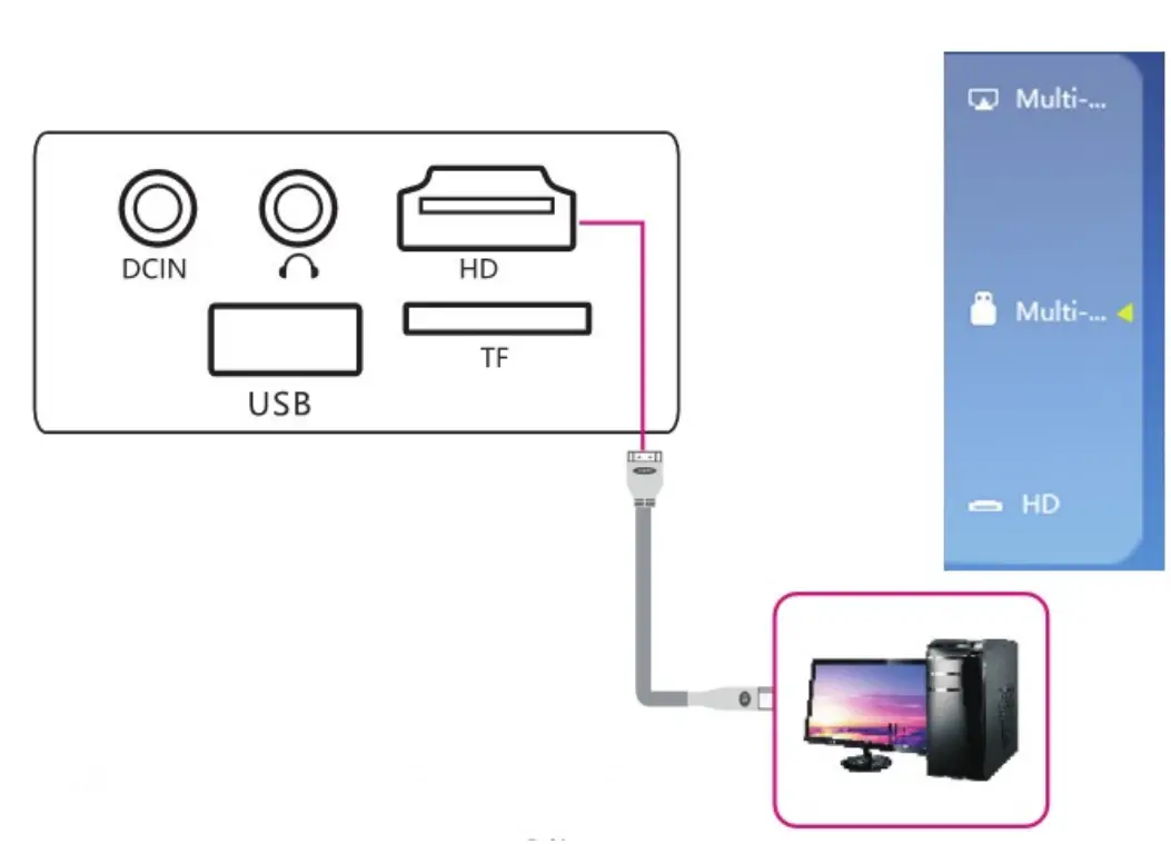 Приложение для подключения к проектору через телефон ExquizOn S1 DLP Mini Portable Projector User Manual