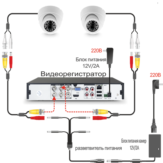 Приложение для подключения камеры к пк Комплект видеонаблюдения AHD Ps-Link KIT-B508HD 8 камер 5Мп внутренние и уличные