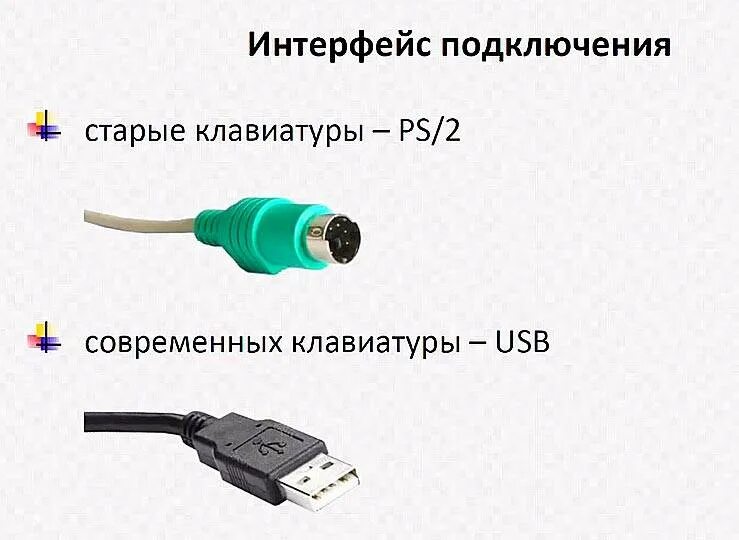 Приложение для подключения клавиатуры к телефону Как подключить мышку и клавиатуру к телевизору - описываем развернуто