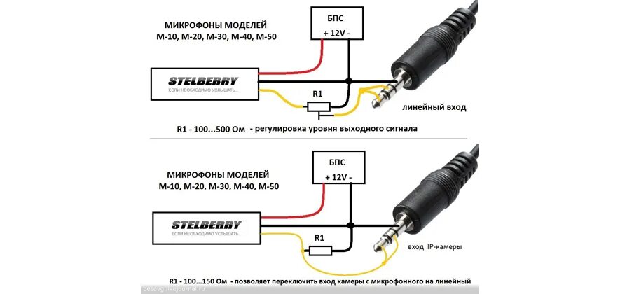 Приложение для подключения микрофона к телефону Подключение и распайка микрофонов STELBERRY Обучающие статьи STELBERRY