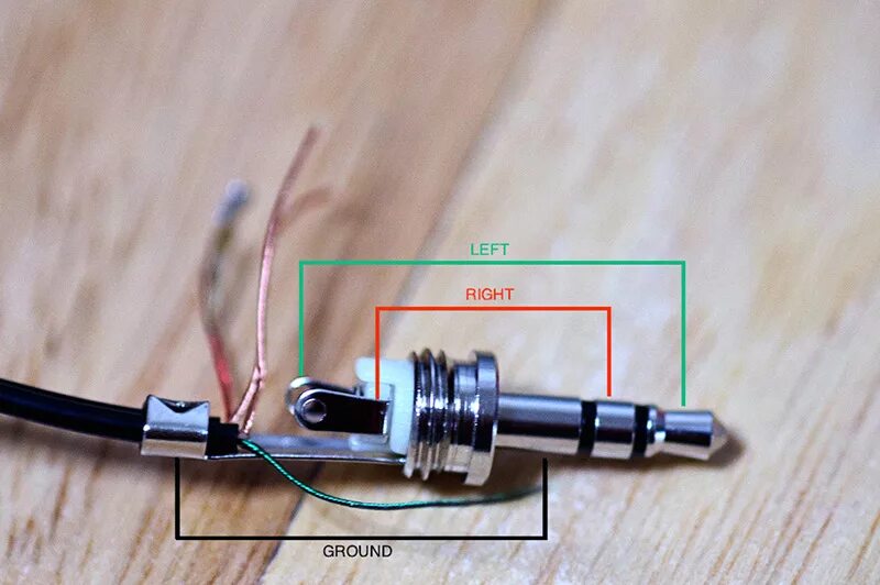 Приложение для подключения наушников две пары AUX PH7090 navi - BMW 3 series (E46), 1,8 л, 2004 года автозвук DRIVE2