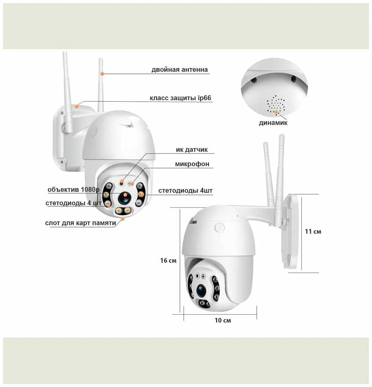 Приложение для подключения wi fi камеры Камера наблюдения ROTARY SURVEILLANCE CAMERA / Беспроводная IP WiFi видеокамера/