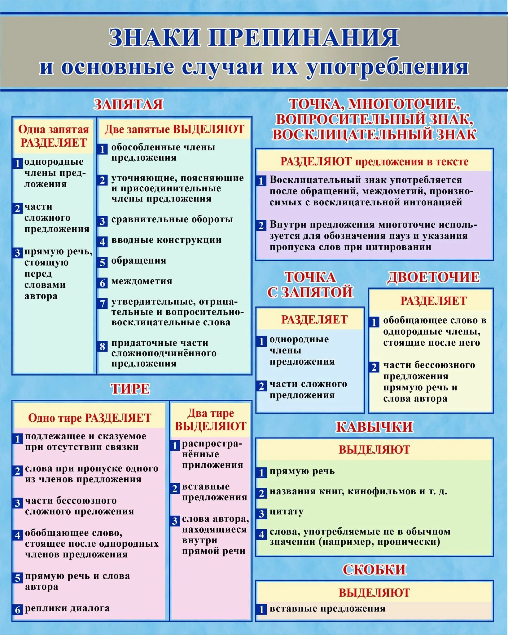 Приложение для расстановки знаков препинания по фото Соблюдая правила орфографии и пунктуации выпишите