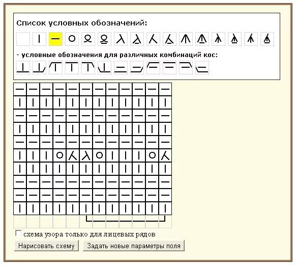 Приложение для схем вязания крючком Составление схемы вязания спицами Вязание, Схемы вязания, Разное