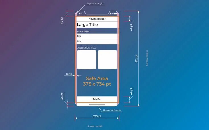 Приложение самоделок Designing for iPhone X: 9 Ways to Make Your App Look Neat and Clean on Non-Stand