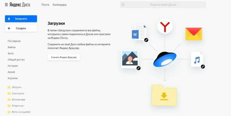 Приложение яндекс диск фото Сохранение информации с устройства на Андроиде в облако Гаджеты и ПО Дзен