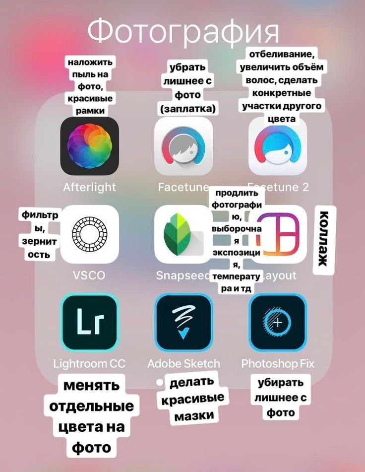 Приложения для крутой обработки фото Приложения для обработки фотографий Приложения, Мобильное обучение, Фото руковод