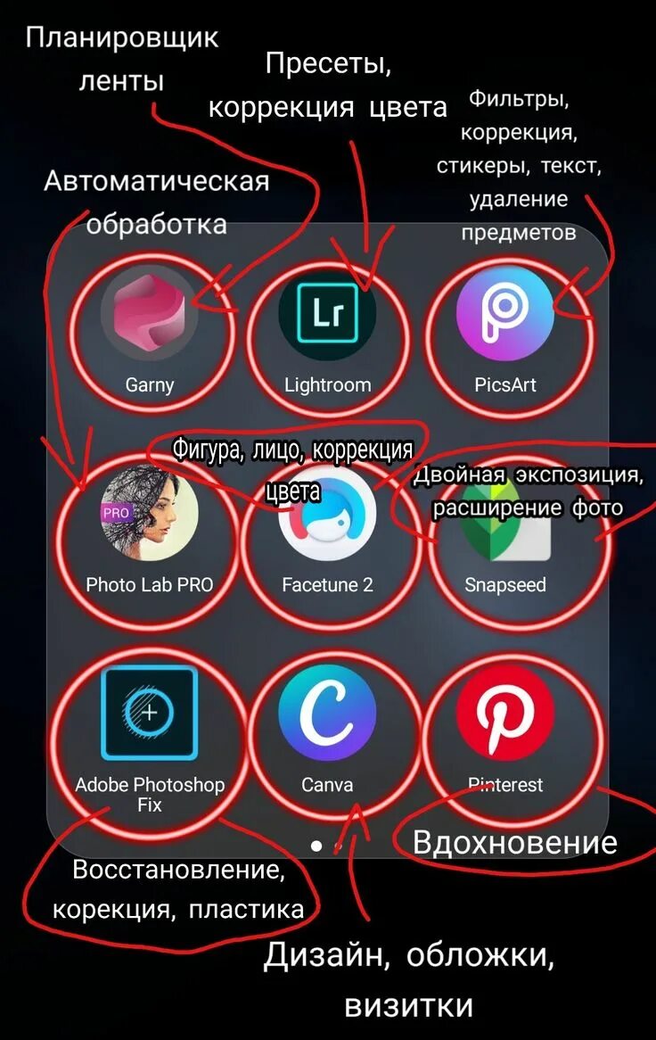 Приложения для обработки фото на айфон топ приложений для обработки Приложения, Приложения для iphone, Приложения для о