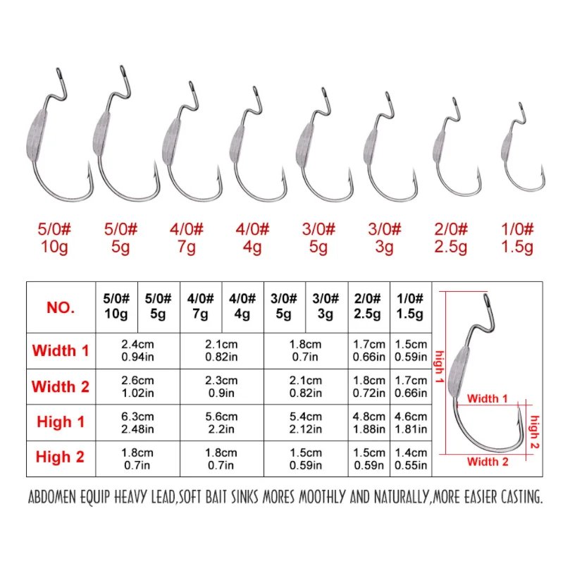 Приманка 10 см какой офсетный крючок Top Sellers 5pcs /bag Lead Fishing Hooks 1/0# 2/0# 3/0# 4/0# Wide Belly Crank Ho