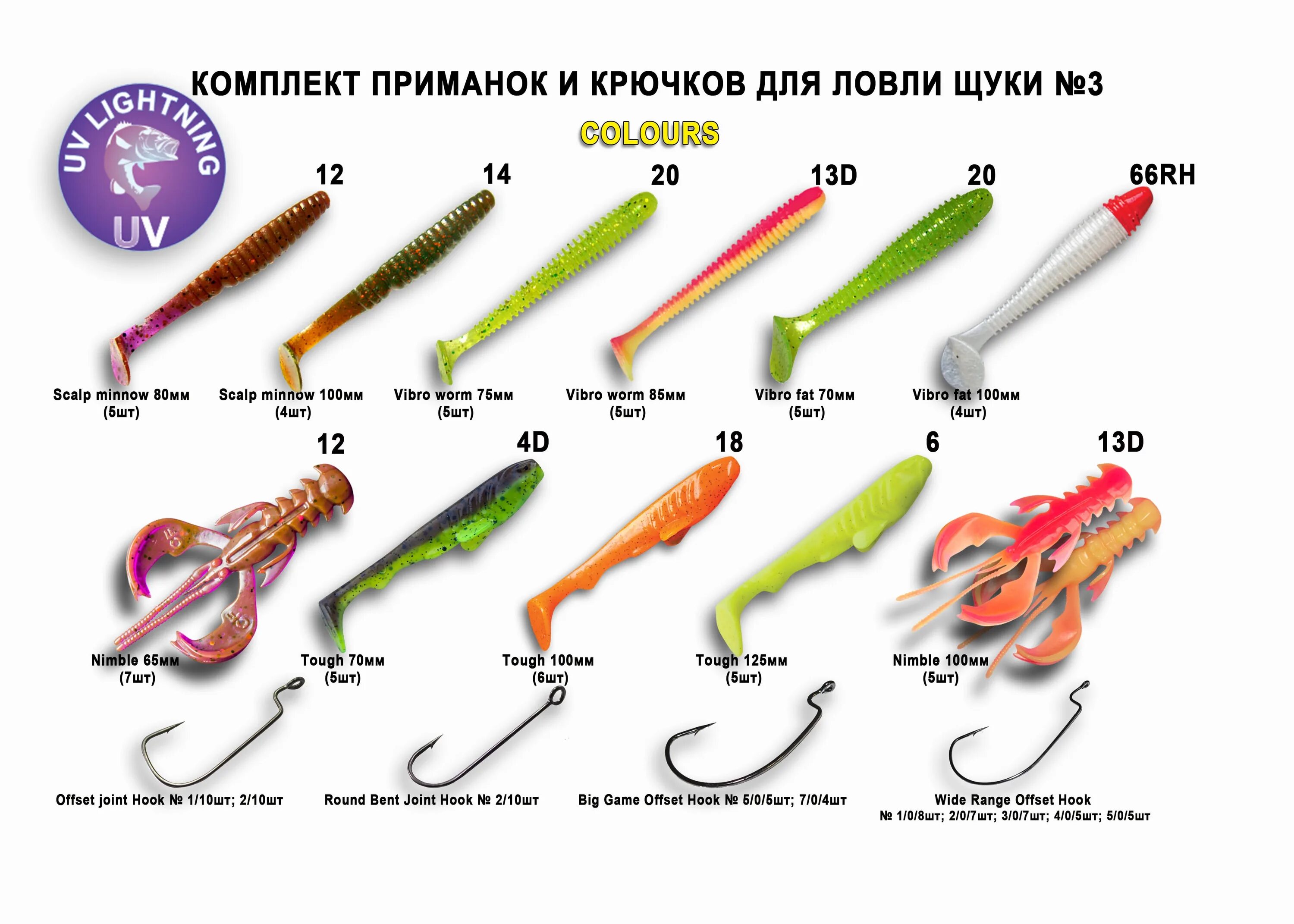 Приманка 10 см какой офсетный крючок Рыбалка на твистер: техника ловли хищника и виды приманок