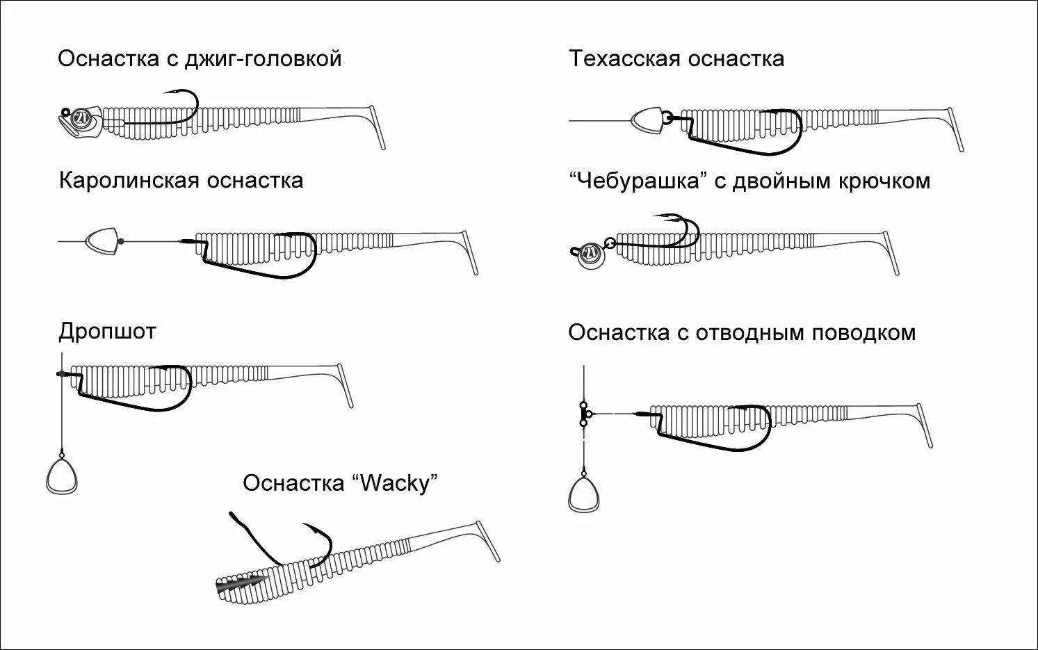 Обзор Decoy KG Hook Worm 17 от Дениса Демидова. Самые популярные серия крючков. 