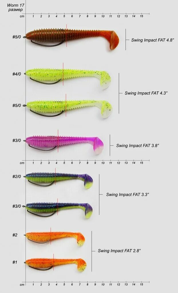 Приманка 10 см какой офсетный крючок Обзор Decoy KG Hook Worm 17 от Дениса Демидова. Самые популярные серия крючков. 