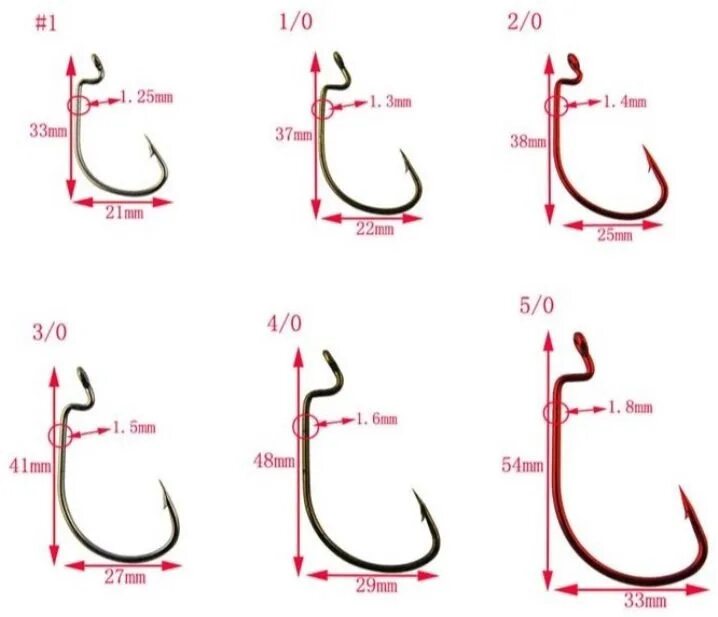 Приманка 2 дюйма какой крючок Офсетные крючки размеры в сантиметрах и нумерация 2023 Заядлый рыбак ВКонтакте