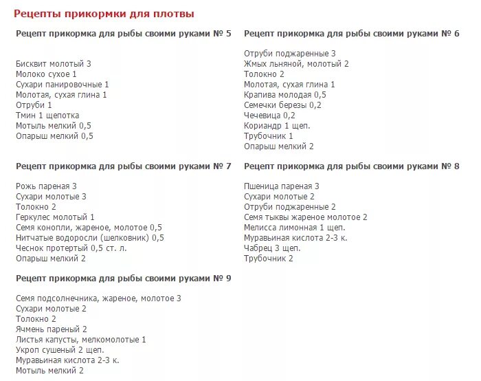 Приманка для карася своими руками рецепты Пикормка для карася своими руками рецепты в домашних условиях