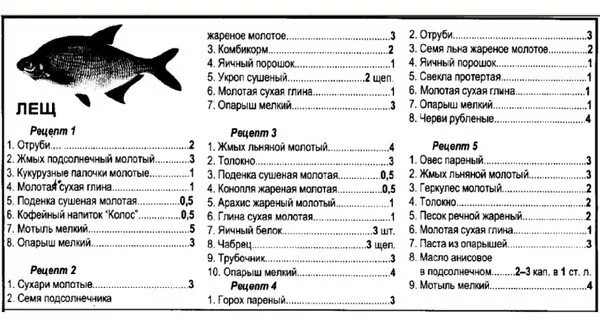 Приманка на леща своими руками Ответы Mail.ru: Какая самая лучшая прикормка для леща?