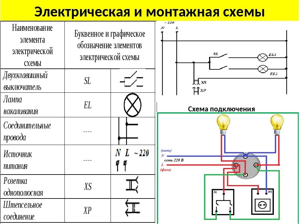 Применение электрических схем Схема подключения электро фото - DelaDom.ru