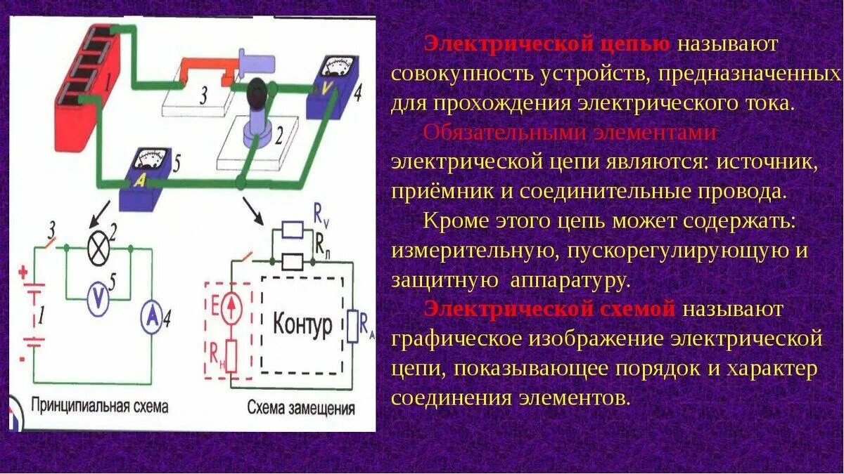 Применение электрических схем Измерение электрического напряжения в цепи. Электротехнические измерения