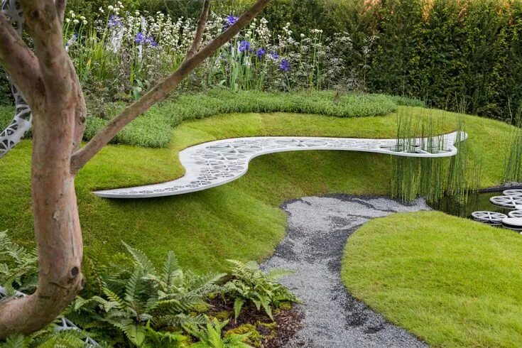 Применение ландшафтного дизайна Pin on сад Imperial gardens, Landscape design, Landscaping inspiration